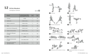 50 Workouts für Späteinsteiger - Bild 4