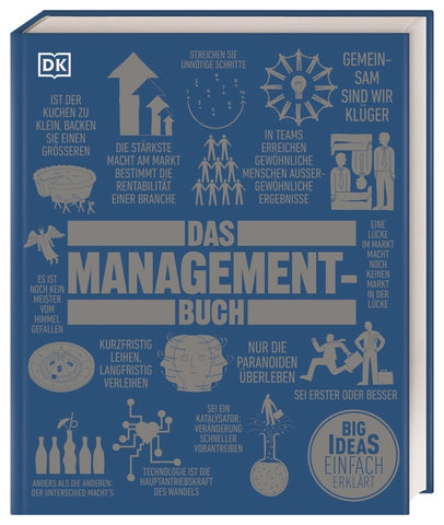 Das Management-Buch - Bild 1