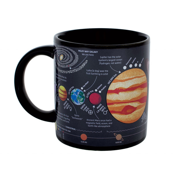 Kaffeebecher Planeten - Farbwechseltasse